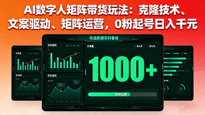 AI数字人矩阵带货玩法：克隆技术、文案驱动、矩阵运营，0粉起号日入千元采购|汽车产业|汽车配件|机加工蚂蚁智酷企业交流社群中心