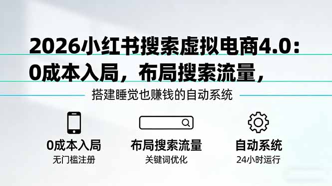 2026小红书搜索虚拟电商4.0：0成本入局，布局搜索流量，搭建睡觉也赚钱的自动系统采购|汽车产业|汽车配件|机加工企业家交流社群中心