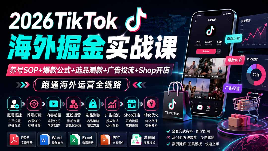 2026TikTok海外掘金实战课——养号SOP+爆款公式+选品测款+广告投流+Shop开店,跑通海外运营全链路采购|汽车产业|汽车配件|机加工企业家交流社群中心