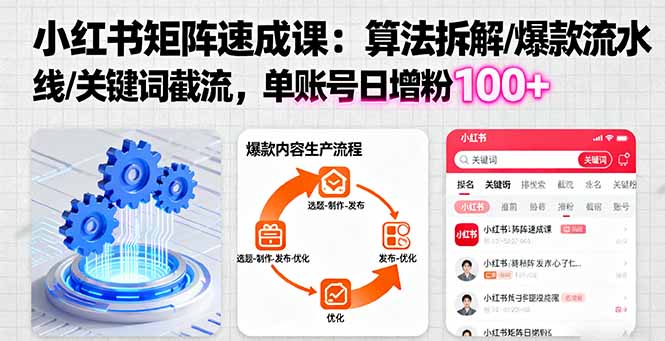 小红书矩阵起号速成课:算法拆解/爆款流水线/关键词截流 单账号日增粉100+采购|汽车产业|汽车配件|机加工蚂蚁智酷企业交流社群中心