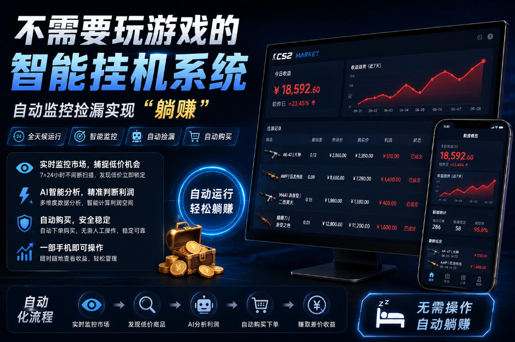不用玩游戏的游戏搬砖项目,无需自己挂G,无需购买任何额外设备,所有数据支持任何形式验证【揭秘】采购|汽车产业|汽车配件|机加工企业家交流社群中心