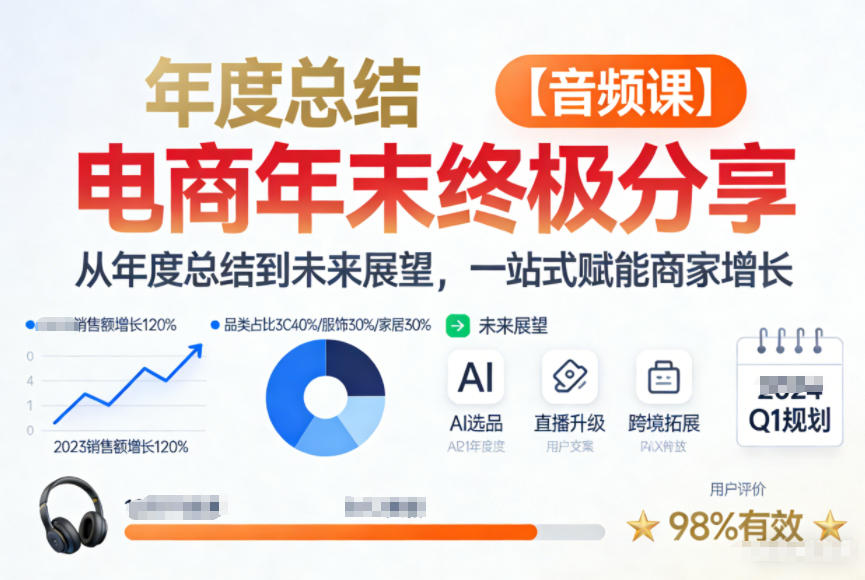 电商年未终极分享，从年度总结到未来展望，一站式赋能商家增长【音频课】采购|汽车产业|汽车配件|机加工蚂蚁智酷企业交流社群中心