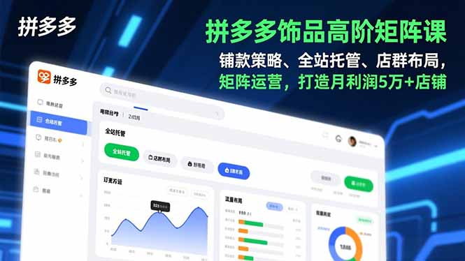 拼多多饰品高阶矩阵课，铺款策略、全站托管、店群布局，矩阵运营，打造月利润5万+店铺采购|汽车产业|汽车配件|机加工蚂蚁智酷企业交流社群中心