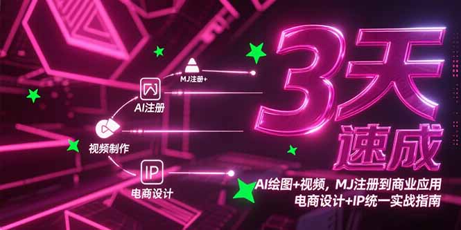 3天速成AI绘图+视频,MJ注册到商业应用,电商设计+IP统一实战指南采购|汽车产业|汽车配件|机加工蚂蚁智酷企业交流社群中心
