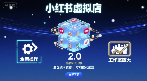 小红书虚拟店矩阵2.0,全新操作,超强技术,可工作室放大采购|汽车产业|汽车配件|机加工蚂蚁智酷企业交流社群中心