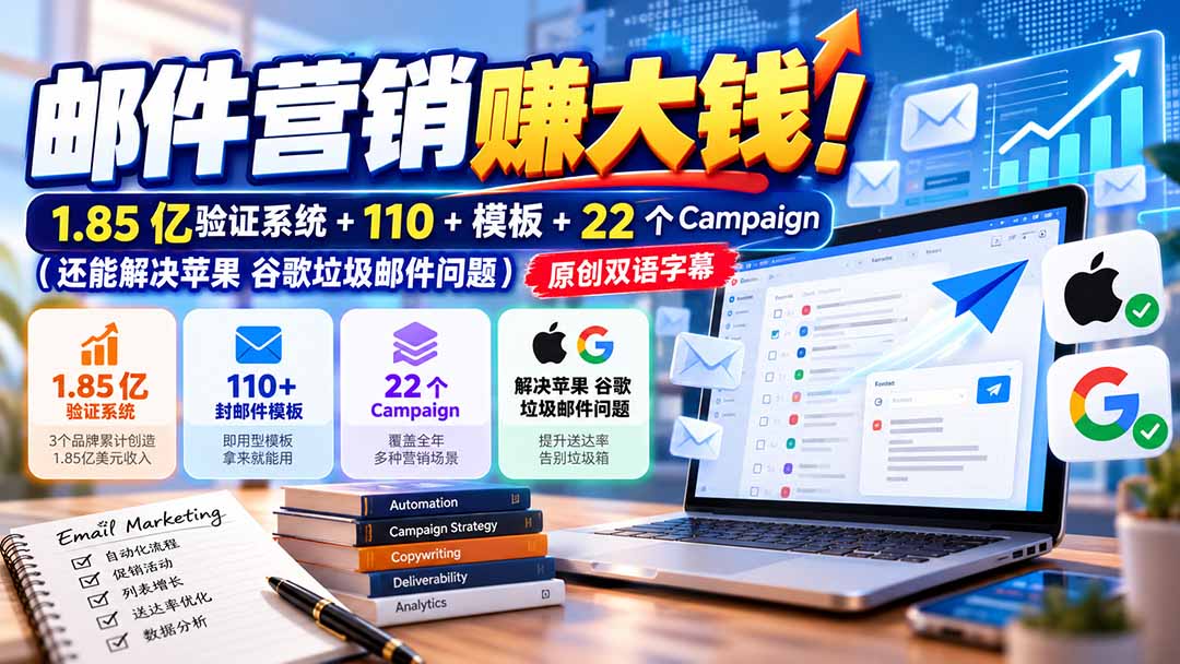 邮件营销赚大钱！1.85亿验证系统+110+模板+22个Campaign(还能解决苹果 谷歌垃圾邮件问题采购|汽车产业|汽车配件|机加工企业家交流社群中心