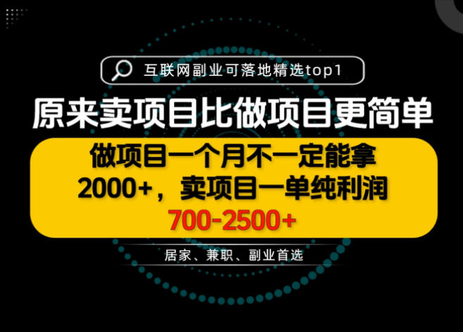 一单利润700-2.5K+,为什么我们要卖项目而不是做项目,我们普通人应该怎样开始?【揭秘】采购|汽车产业|汽车配件|机加工企业家交流社群中心