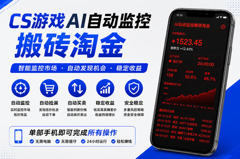 CS游戏AI自动监控搬砖淘金,稳定运行多年,支持任何形式验证,日入300+【揭秘】采购|汽车产业|汽车配件|机加工企业家交流社群中心
