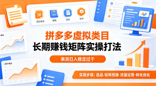 做拼多多虚拟类目想长期賺钱?这套矩阵实操打法,亲测日入稳定过千【揭秘】采购|汽车产业|汽车配件|机加工企业家交流社群中心
