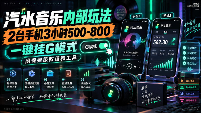 汽水音乐内部玩法，2台手机3小时500-800，一键挂G模式，附保姆级教程和工具【揭秘】采购|汽车产业|汽车配件|机加工企业家交流社群中心