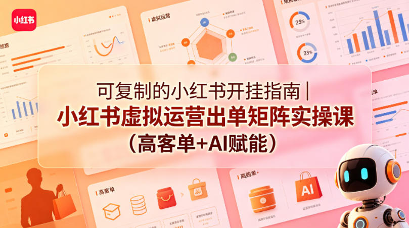 可复制的小红书开挂指南｜小红书虚拟运营出单矩阵实操课(高客单+AI赋能)采购|汽车产业|汽车配件|机加工企业家交流社群中心