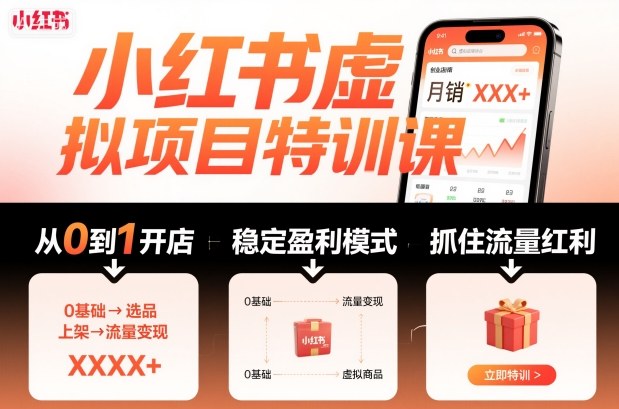 小红书虚拟项目特训课,帮你从0到1打造稳定盈利的店铺,抓住流量红利(更新9月)采购|汽车产业|汽车配件|机加工蚂蚁智酷企业交流社群中心
