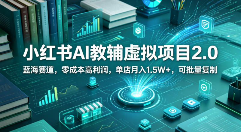 小红书AI教辅虚拟项目2.0，蓝海赛道，零成本高利润，单店月入1.5W+，可批量复制采购|汽车产业|汽车配件|机加工企业家交流社群中心