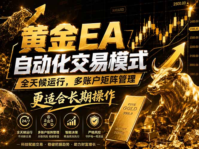 黄金EA量化：多窗口矩阵稳定运行，系统自动执行，收益空间持续放大采购|汽车产业|汽车配件|机加工企业家交流社群中心