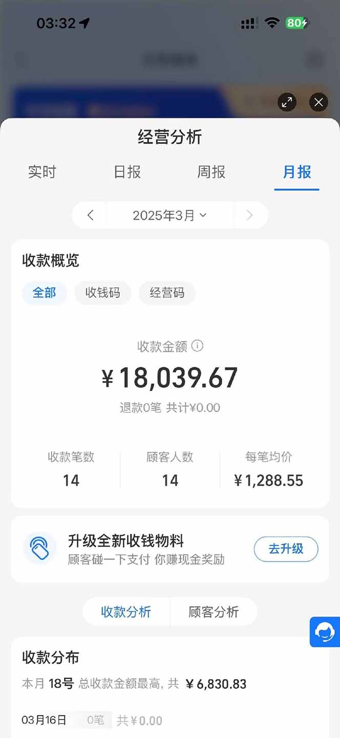 图片[1]采购|汽车产业|汽车配件|机加工【2025年4月】知识付费镰刀训练营：单号年赚百万的超级IP孵化术采购|汽车产业|汽车配件|机加工蚂蚁智酷企业交流社群中心