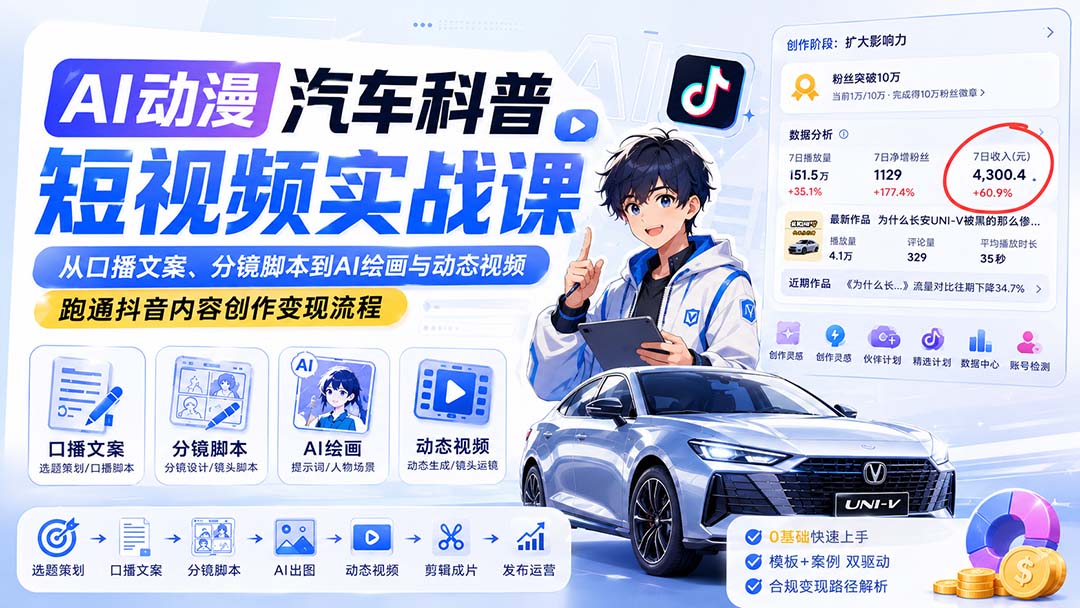 AI动漫汽车科普短视频实战课:从口播文案、分镜脚本到AI绘画与动态视频,跑通抖音内容创作变现流程采购|汽车产业|汽车配件|机加工企业家交流社群中心