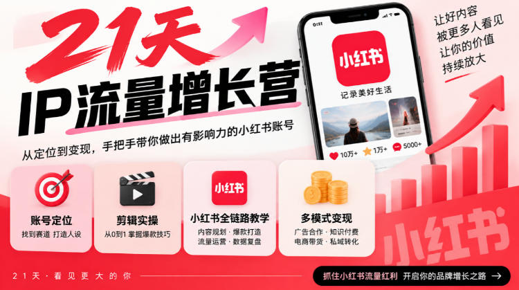 21天IP流量增长营,小红书全链路教学,账号定位剪辑实操,多模式变现系统课采购|汽车产业|汽车配件|机加工企业家交流社群中心