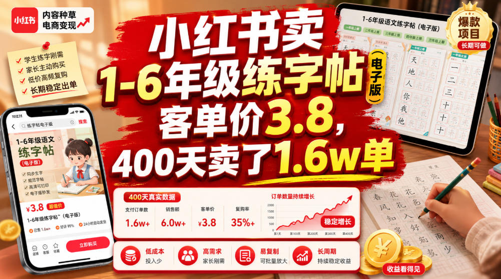 小红书卖1-6年级练字帖(电子版)，客单价3.8，400天卖了1.6w单采购|汽车产业|汽车配件|机加工企业家交流社群中心