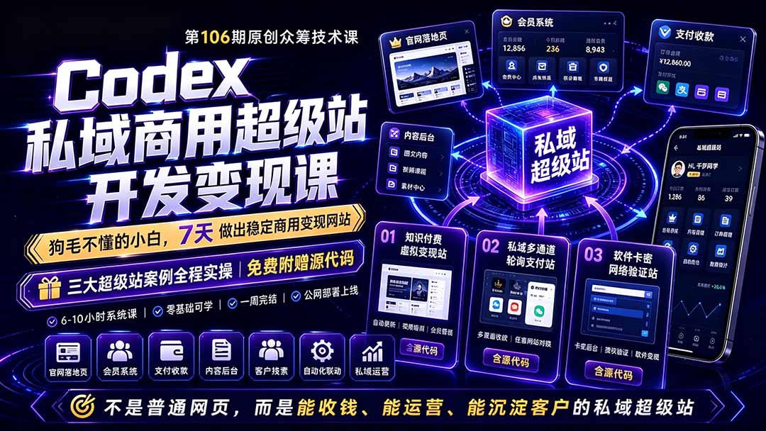Codex私域商用超级站Ai开发变现课106期-更新0630：不是普通网站，而是能收钱，能运营，能沉淀客户的私域超级站采购|汽车产业|汽车配件|机加工企业家交流社群中心