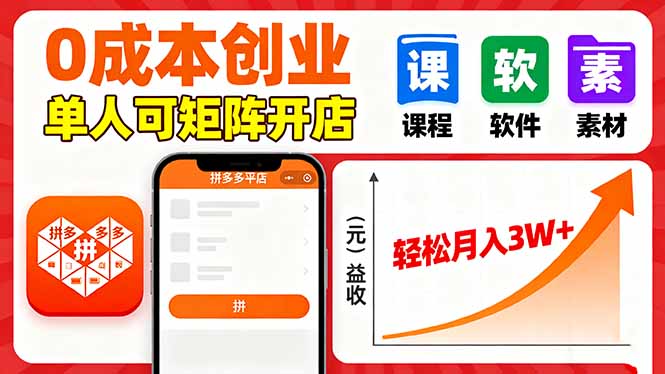 拼多多虚拟电商,0成本,单人可矩阵开店,轻松月入3W+采购|汽车产业|汽车配件|机加工蚂蚁智酷企业交流社群中心