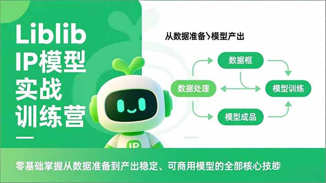 Liblib IP模型实战训练营，零基础掌握从数据准备到产出稳定、可商用模型的全部核心技能采购|汽车产业|汽车配件|机加工蚂蚁智酷企业交流社群中心