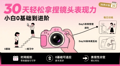 30天轻松拿捏镜头表现力,小白0基础到进阶采购|汽车产业|汽车配件|机加工蚂蚁智酷企业交流社群中心