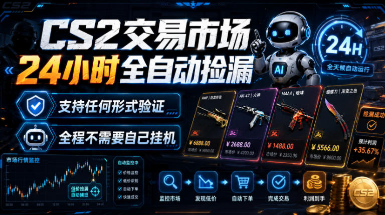 CS2交易市场24小时全自动捡漏，专注此项目多年，视频登各种方式验证，欢迎咨询，全程只需自己的手机就可完成所有操作【揭秘】采购|汽车产业|汽车配件|机加工企业家交流社群中心