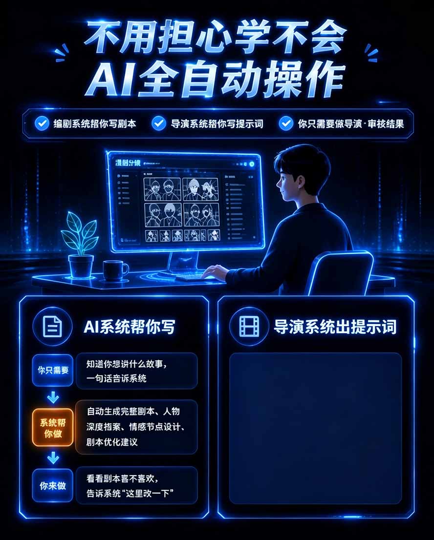 图片[3]采购|汽车产业|汽车配件|机加工【无水印】2026AI漫剧创作与商业变现掘金营：打通选题→AI编剧→角色场景→自动分镜→视频生成→剪辑发布→运营变现采购|汽车产业|汽车配件|机加工企业家交流社群中心