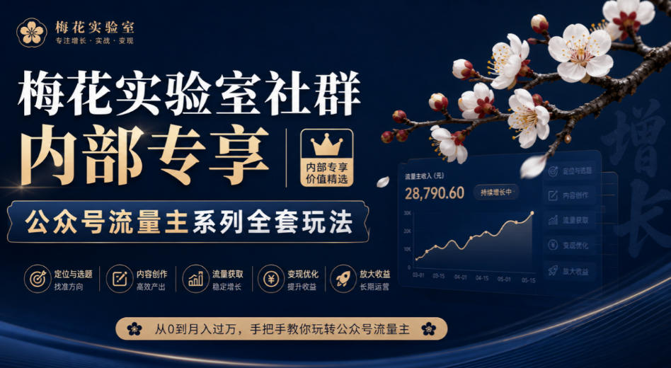 梅花实验室社群内部专享-公众号流量主系列全套玩法采购|汽车产业|汽车配件|机加工企业家交流社群中心