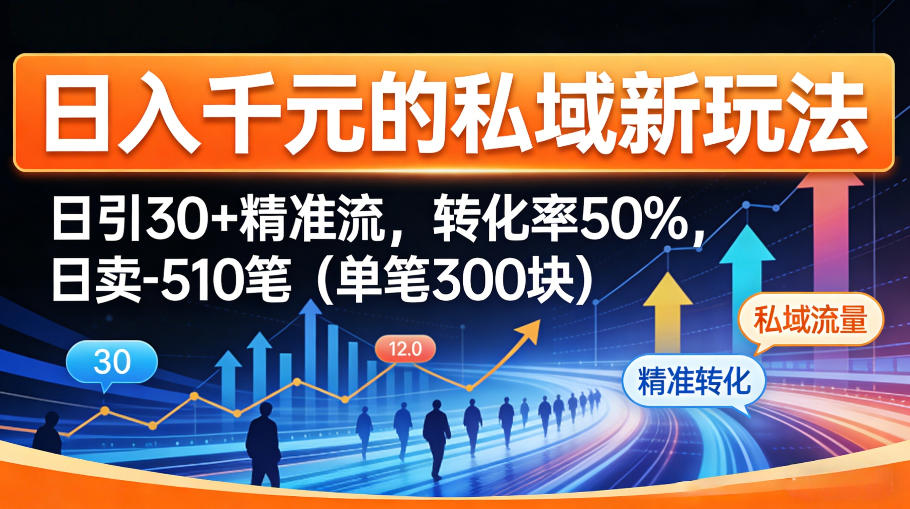 日入千米的私域新玩法：日引30＋精准流，转化率50%，日卖5-10笔(单笔300米)采购|汽车产业|汽车配件|机加工企业家交流社群中心