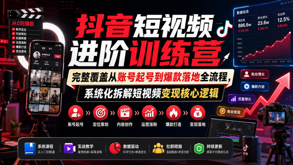 抖音短视频进阶训练营,完整覆盖从账号起号到爆款落地全流程,系统化拆解短视频变现核心逻辑采购|汽车产业|汽车配件|机加工企业家交流社群中心