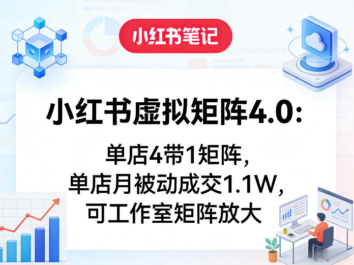 小红书虚拟矩阵4.0：单店4带1矩阵，单店月被动成交1.1W，可工作室矩阵放大采购|汽车产业|汽车配件|机加工企业家交流社群中心