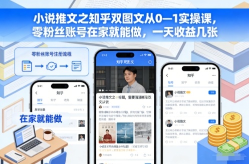 小说推文之知乎双图文从0—1实操课，零粉丝账号在家就能做，一天收益几张采购|汽车产业|汽车配件|机加工蚂蚁智酷企业交流社群中心