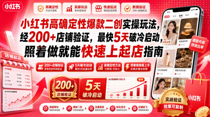 小红书高确定性爆款二创实操玩法，经200+店铺验证，最快5天破冷启动，照着做就能快速上起店指南采购|汽车产业|汽车配件|机加工企业家交流社群中心