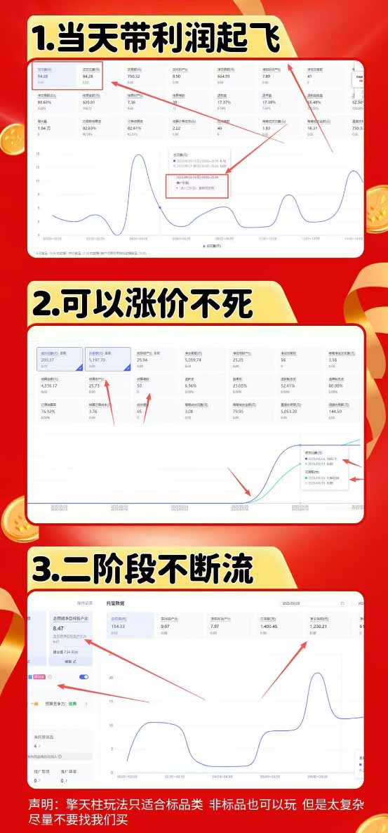 图片[1]采购|汽车产业|汽车配件|机加工拼多多运营年卡MAX版-8月：原价大促×擎天柱1.0-3.0×限时限量×全站营销×非标品直通车×瞬烧×半付费×全类目实操采购|汽车产业|汽车配件|机加工企业家交流社群中心