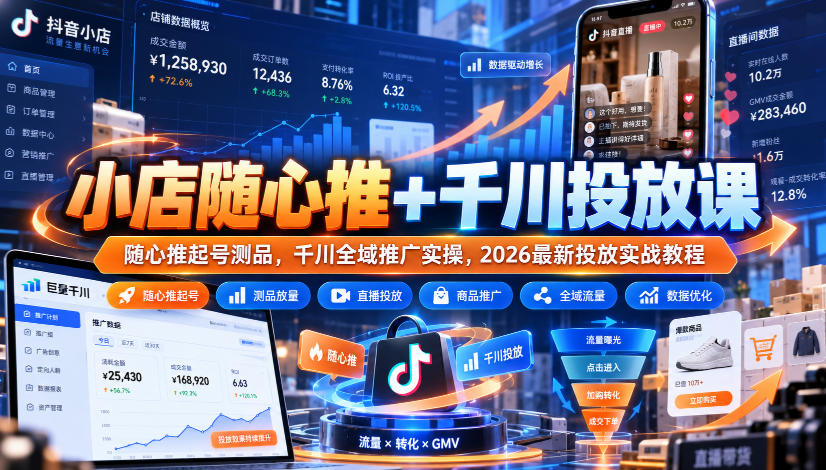 小店随心推+千川投放课｜随心推起号测品，千川全域推广实操，2026最新投放实战教程采购|汽车产业|汽车配件|机加工企业家交流社群中心