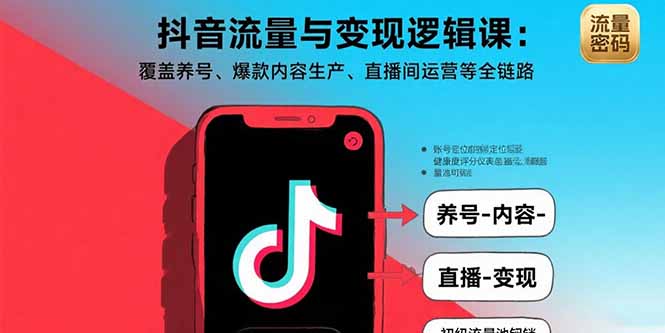 抖音流量与变现逻辑课:覆盖养号、爆款内容生产、直播间运营等全链路采购|汽车产业|汽车配件|机加工蚂蚁智酷企业交流社群中心