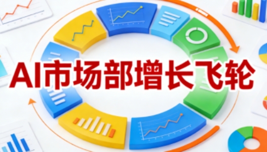 AI市场部增长飞轮，从1-100的电商内容提效实战，让优质内容成为你的流量引擎(更新2026年9月)采购|汽车产业|汽车配件|机加工企业家交流社群中心