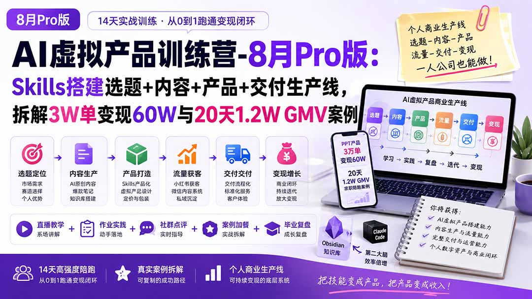AI虚拟产品训练营-8月Pro版:Skills搭建选题+内容+产品+交付生产线,拆解3W单变现60W与20天1.2W GMV案例采购|汽车产业|汽车配件|机加工企业家交流社群中心