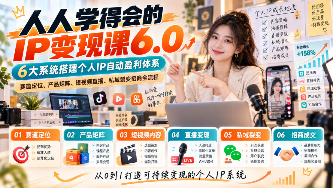 人人学得会的IP变现课6.0,6大系统搭建个人IP自动盈利体系,赛道定位、产品矩阵、短视频直播、私域裂变招商全流程采购|汽车产业|汽车配件|机加工企业家交流社群中心