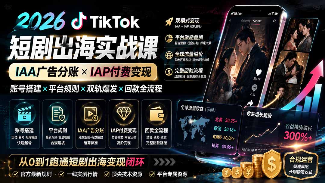 2026TikTok短剧出海实战课:IAA广告分账×IAP付费变现×账号搭建×平台规则×双轨爆发×回款全流程采购|汽车产业|汽车配件|机加工企业家交流社群中心