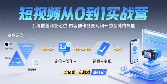 短视频从0到1的实战营：系统覆盖商业定位,内容创作到变现闭环的全链路技能采购|汽车产业|汽车配件|机加工蚂蚁智酷企业交流社群中心