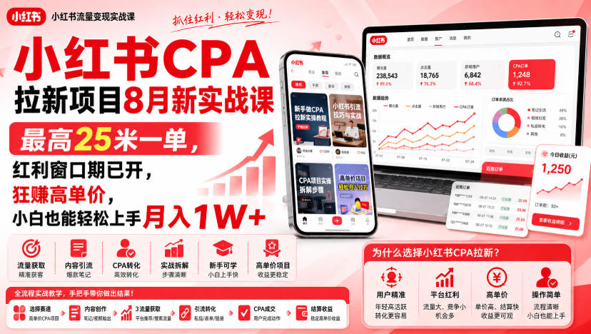小红书CPA拉新项目8月新实战课，最高25米一单，红利窗口期已开，狂賺高单价，小白也能轻松上手月入1W+采购|汽车产业|汽车配件|机加工企业家交流社群中心