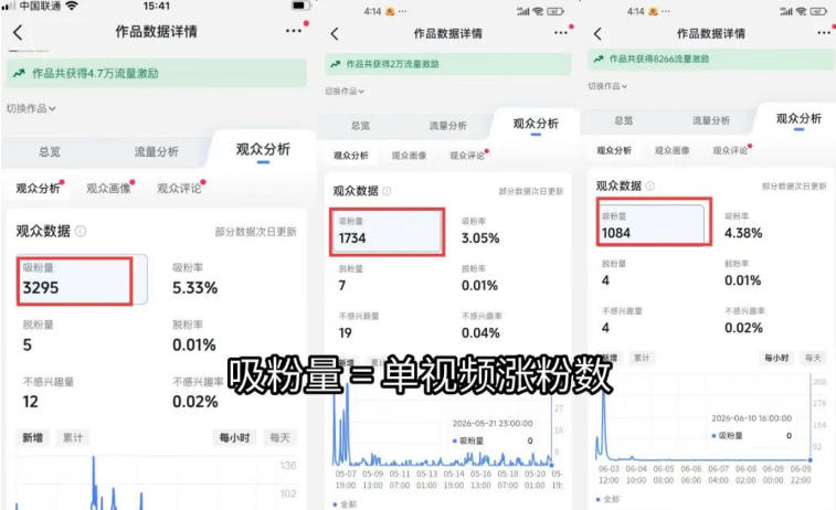 图片[1]采购|汽车产业|汽车配件|机加工短视频矩阵起号涨粉变现训练营｜多类目剪辑·矩阵起号·账号出售，零基础无露脸稳涨粉落地变现全课采购|汽车产业|汽车配件|机加工企业家交流社群中心