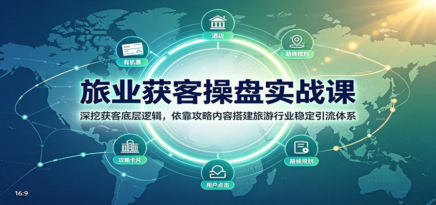 旅业获客操盘实战课：深挖获客底层逻辑，依靠攻略内容搭建旅游行业稳定引流体系采购|汽车产业|汽车配件|机加工企业家交流社群中心