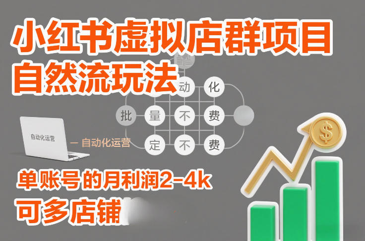 小红书虚拟店群项目,自然流玩法,批量自动化,稳定不费号,单账号的月利润2-4k,可多店矩阵采购|汽车产业|汽车配件|机加工蚂蚁智酷企业交流社群中心