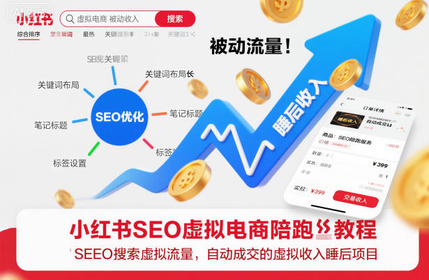 小红书SEO虚拟电商陪跑教程，实现seo搜索被动流量，自动成交的被动收入睡后项目采购|汽车产业|汽车配件|机加工蚂蚁智酷企业交流社群中心