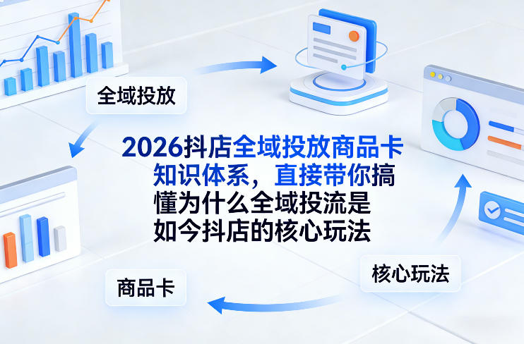 2026抖店全域投放商品卡知识体系，直接带你搞懂为什么全域投流是如今抖店的核心玩法采购|汽车产业|汽车配件|机加工蚂蚁智酷企业交流社群中心