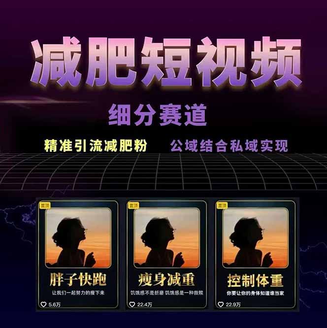 图片[1]采购|汽车产业|汽车配件|机加工减肥短视频赛道运营课：素材准备-视频制作-引流变现全流程 (附素材采购|汽车产业|汽车配件|机加工蚂蚁智酷企业交流社群中心