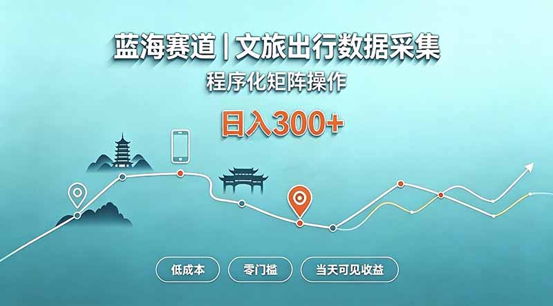 蓝海赛道 文旅出行数据采集 程序化矩阵操作 低成本 零门槛 当天可见收益 日入300+采购|汽车产业|汽车配件|机加工企业家交流社群中心